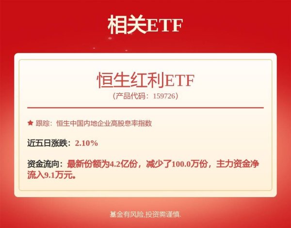 线上股票配资开户 银行业零售业务转型压力凸显年内近30家信用卡分中心关停